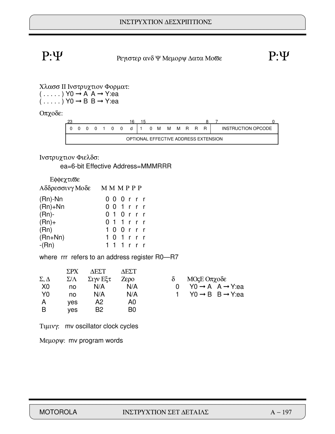 Motorola DSP56000, 24-Bit Digital Signal Processor manual Register and Y Memory Data Move Class II Instruction Format, Dest 