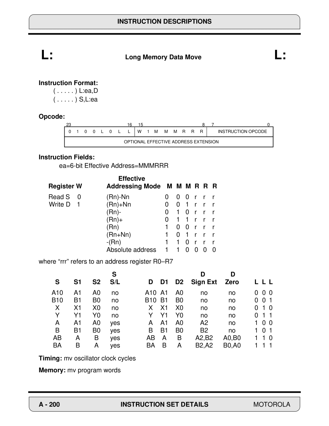 Motorola 24-Bit Digital Signal Processor, DSP56000 manual Long Memory Data Move Instruction Format, Opcode 