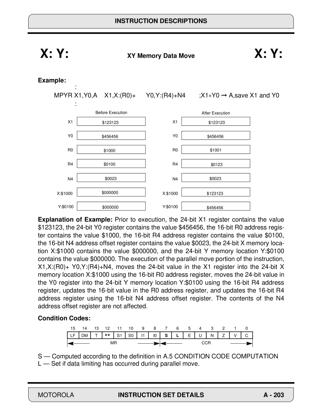 Motorola DSP56000, 24-Bit Digital Signal Processor manual XY Memory Data Move Example, Mpyr X1,Y0,A 