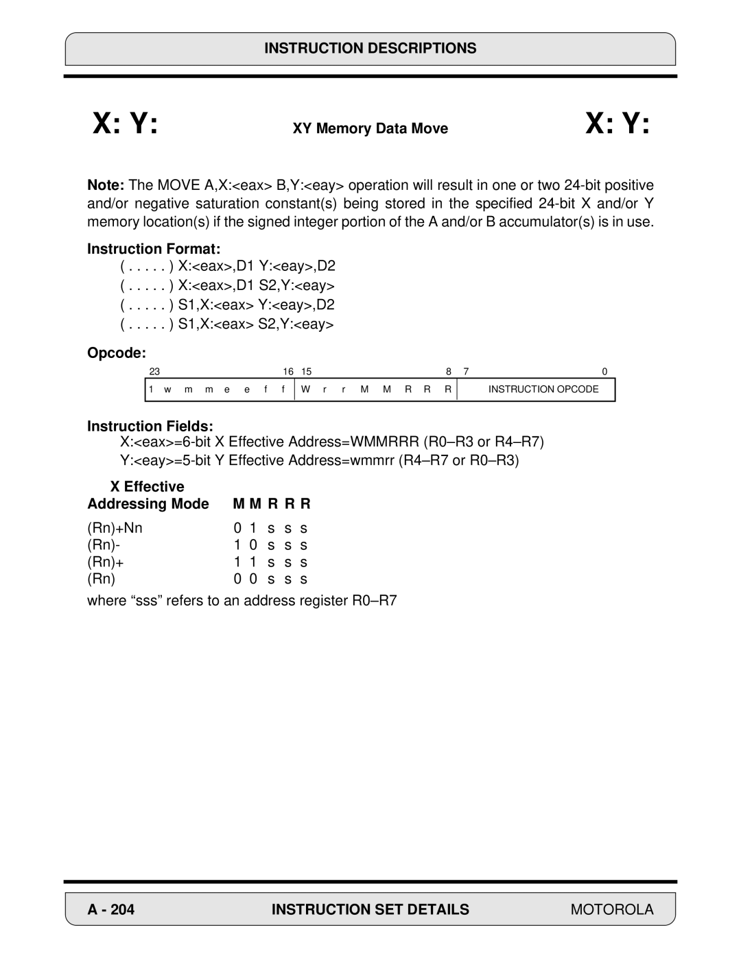 Motorola 24-Bit Digital Signal Processor, DSP56000 manual XY Memory Data Move Instruction Format, Opcode 