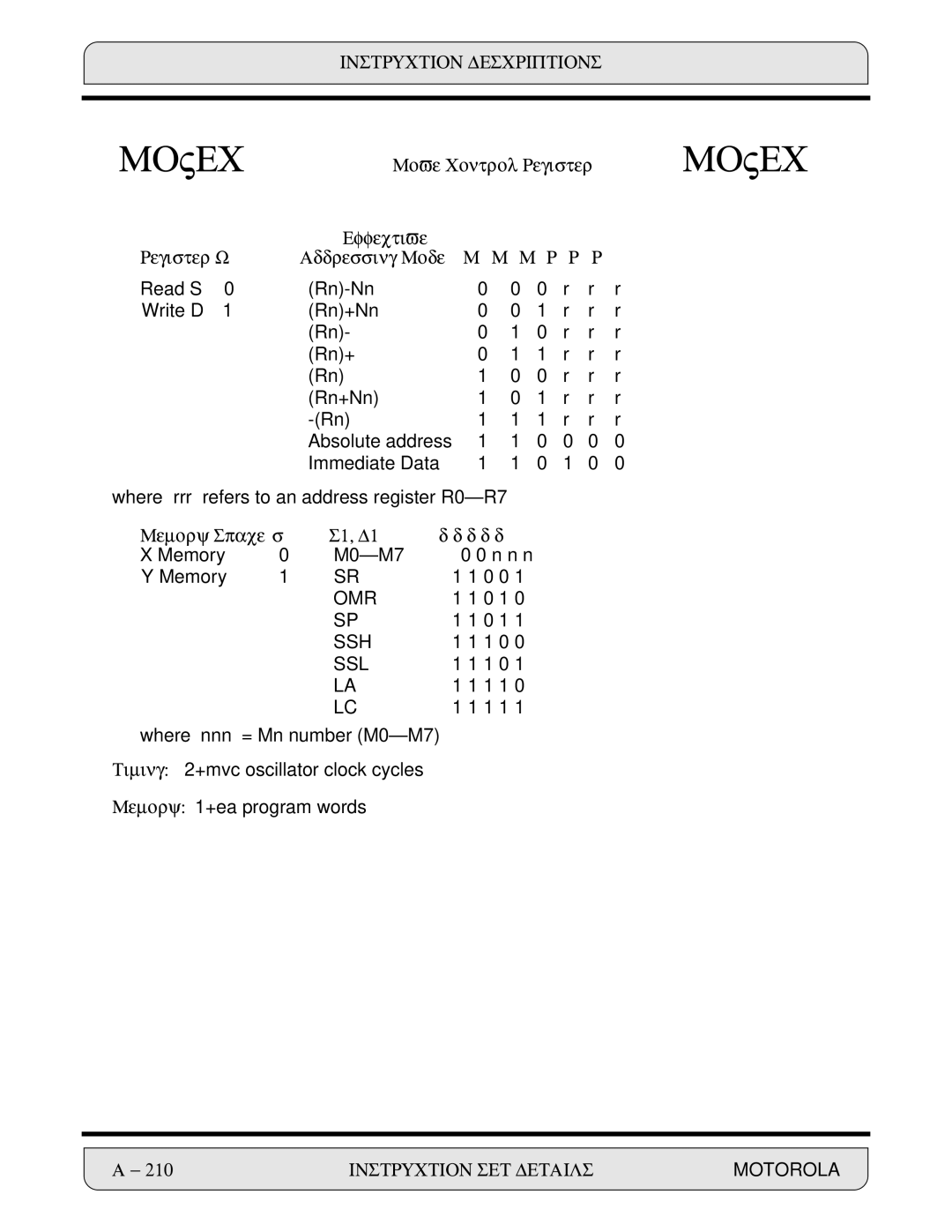 Motorola 24-Bit Digital Signal Processor, DSP56000 manual Effective Register W Addressing Mode, Memory Space s S1, D1 D d d 