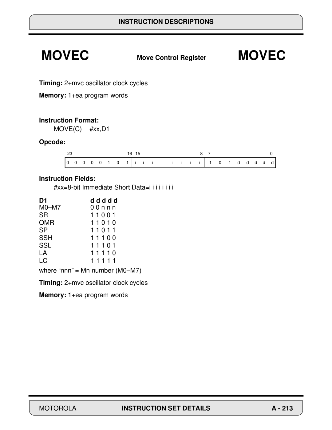 Motorola DSP56000, 24-Bit Digital Signal Processor manual #xx=8-bit Immediate Short Data=i i i i i i i 