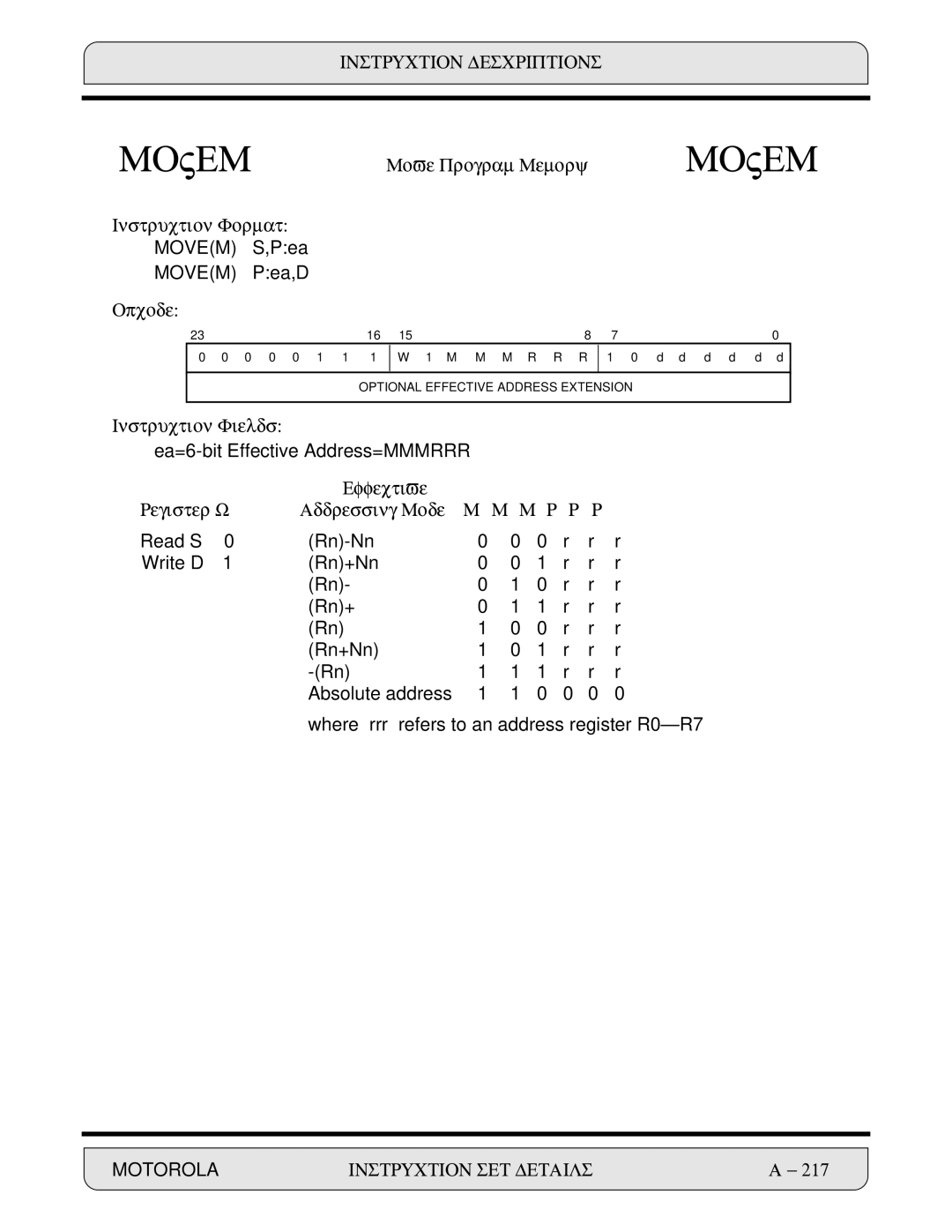 Motorola DSP56000, 24-Bit Digital Signal Processor manual Movem S,Pea Movem Pea,D 