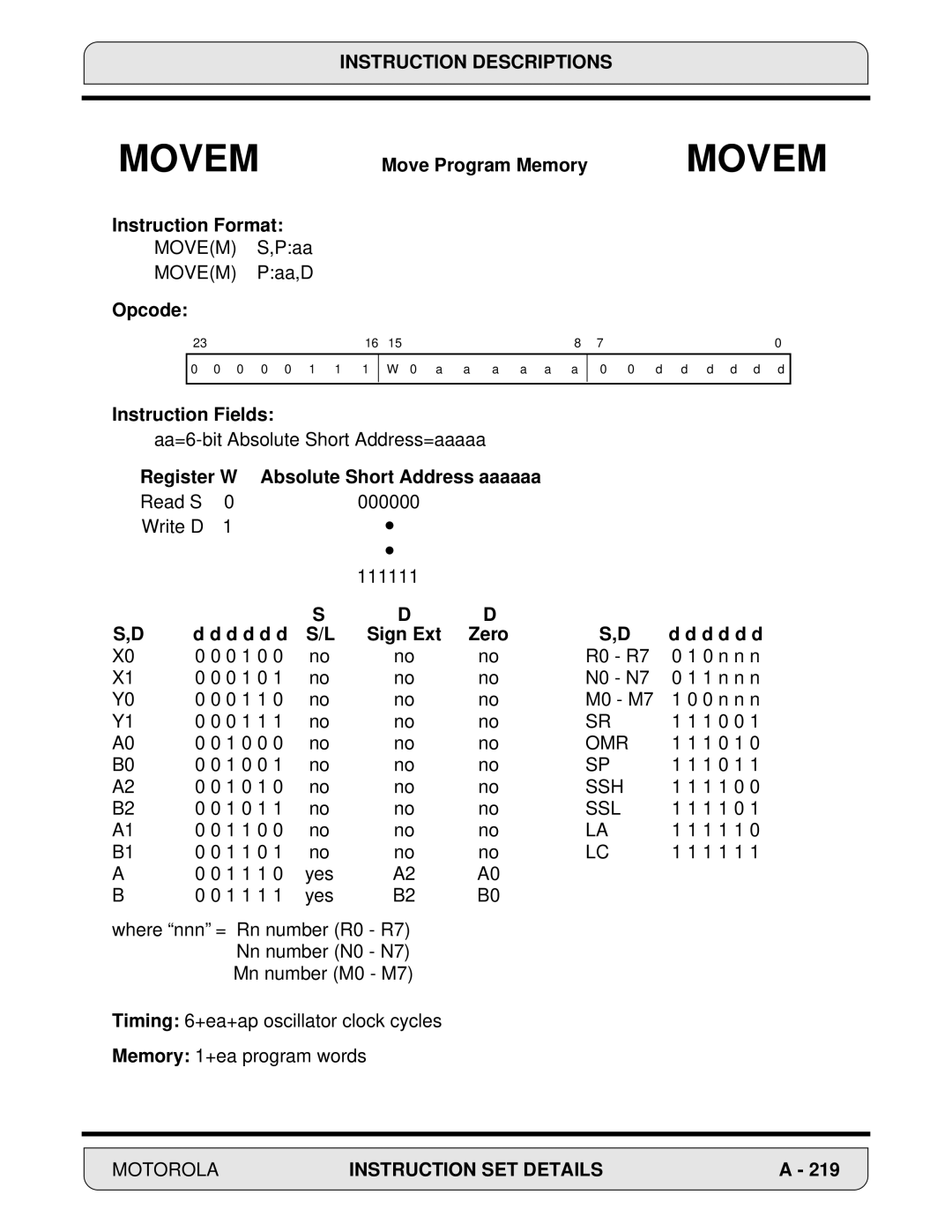 Motorola DSP56000, 24-Bit Digital Signal Processor manual Movem S,Paa Movem Paa,D 