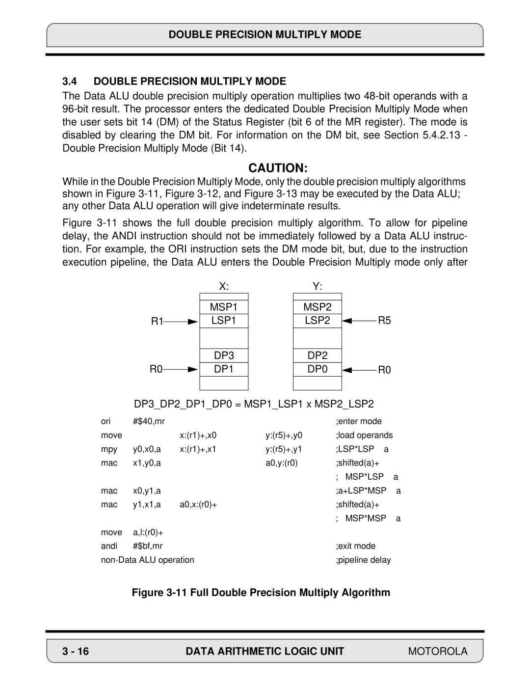 Motorola 24-Bit Digital Signal Processor, DSP56000 Double Precision Multiply Mode, MSP1 LSP1 DP3 DP1 MSP2 LSP2 DP2 DP0 