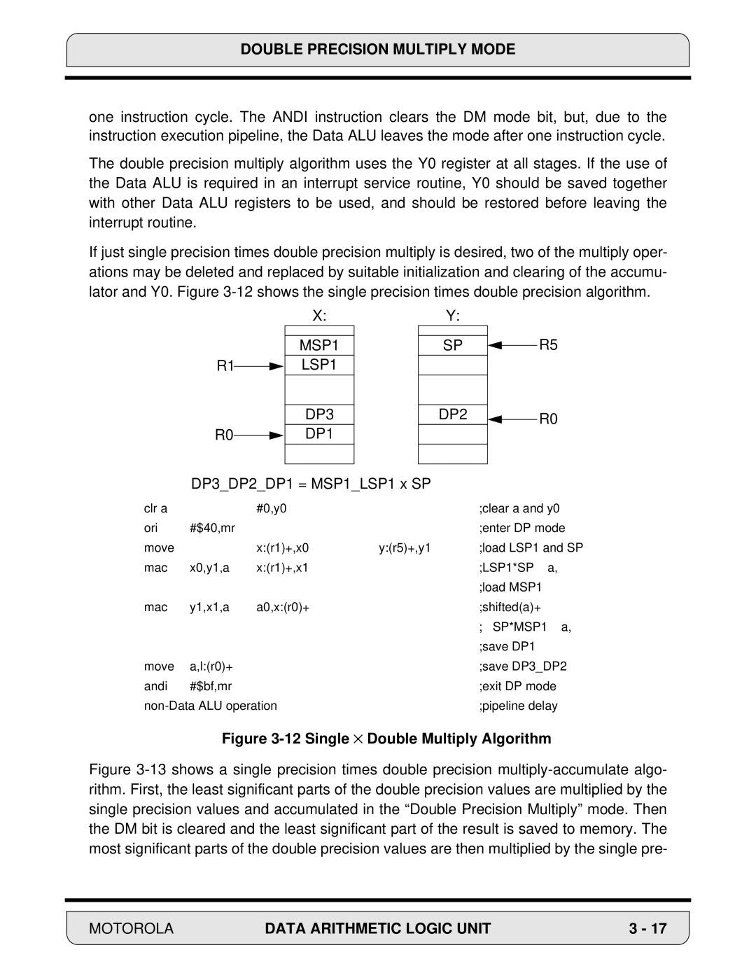 Motorola DSP56000, 24-Bit Digital Signal Processor manual MSP1 LSP1 DP3 DP1 DP2, Single ⋅ Double Multiply Algorithm 