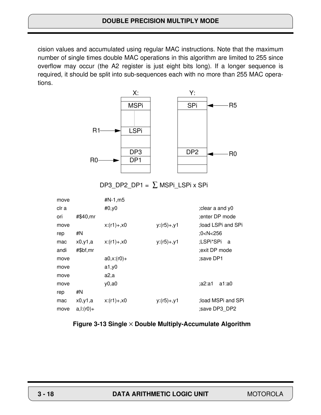 Motorola 24-Bit Digital Signal Processor, DSP56000 manual DP3 DP1, Single ⋅ Double Multiply-Accumulate Algorithm 