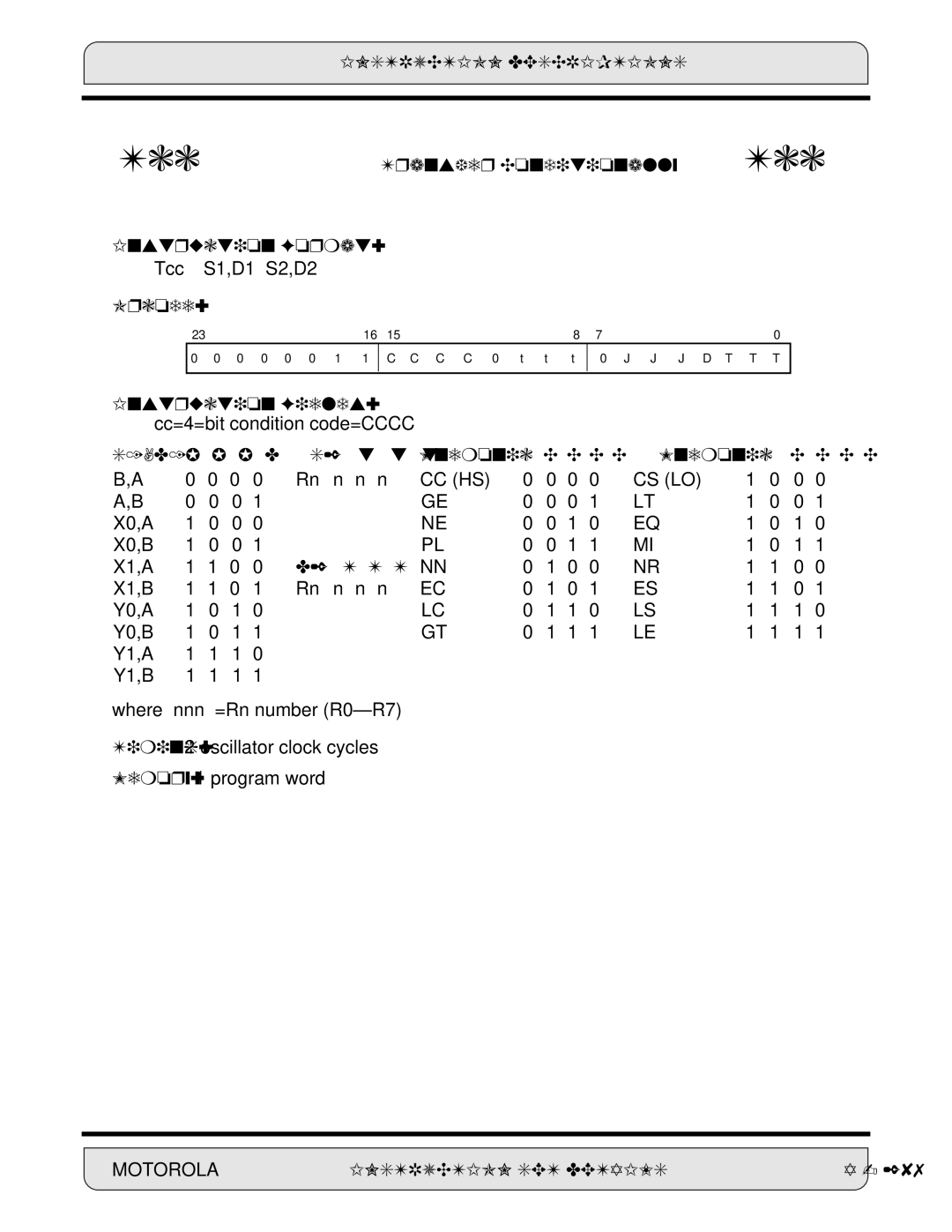 Motorola DSP56000, 24-Bit Digital Signal Processor manual S1,D1, J D 