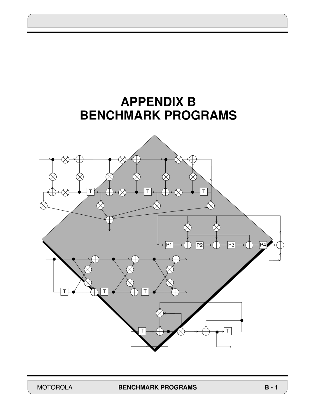 Motorola 24-Bit Digital Signal Processor, DSP56000 manual Appendix B Benchmark Programs, Motorola Benchmark Programs 