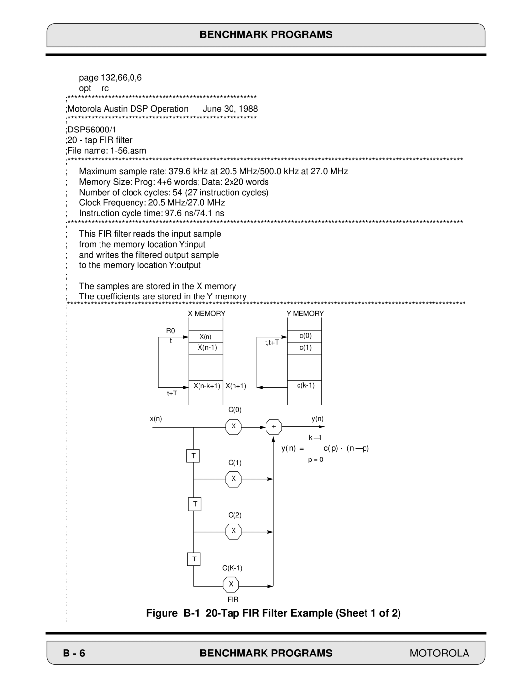 Motorola DSP56000, 24-Bit Digital Signal Processor manual Figure B-1 20-Tap FIR Filter Example Sheet 1 