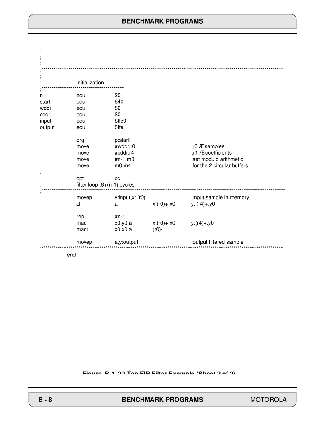 Motorola DSP56000, 24-Bit Digital Signal Processor manual Figure B-1 20-Tap FIR Filter Example Sheet 2 