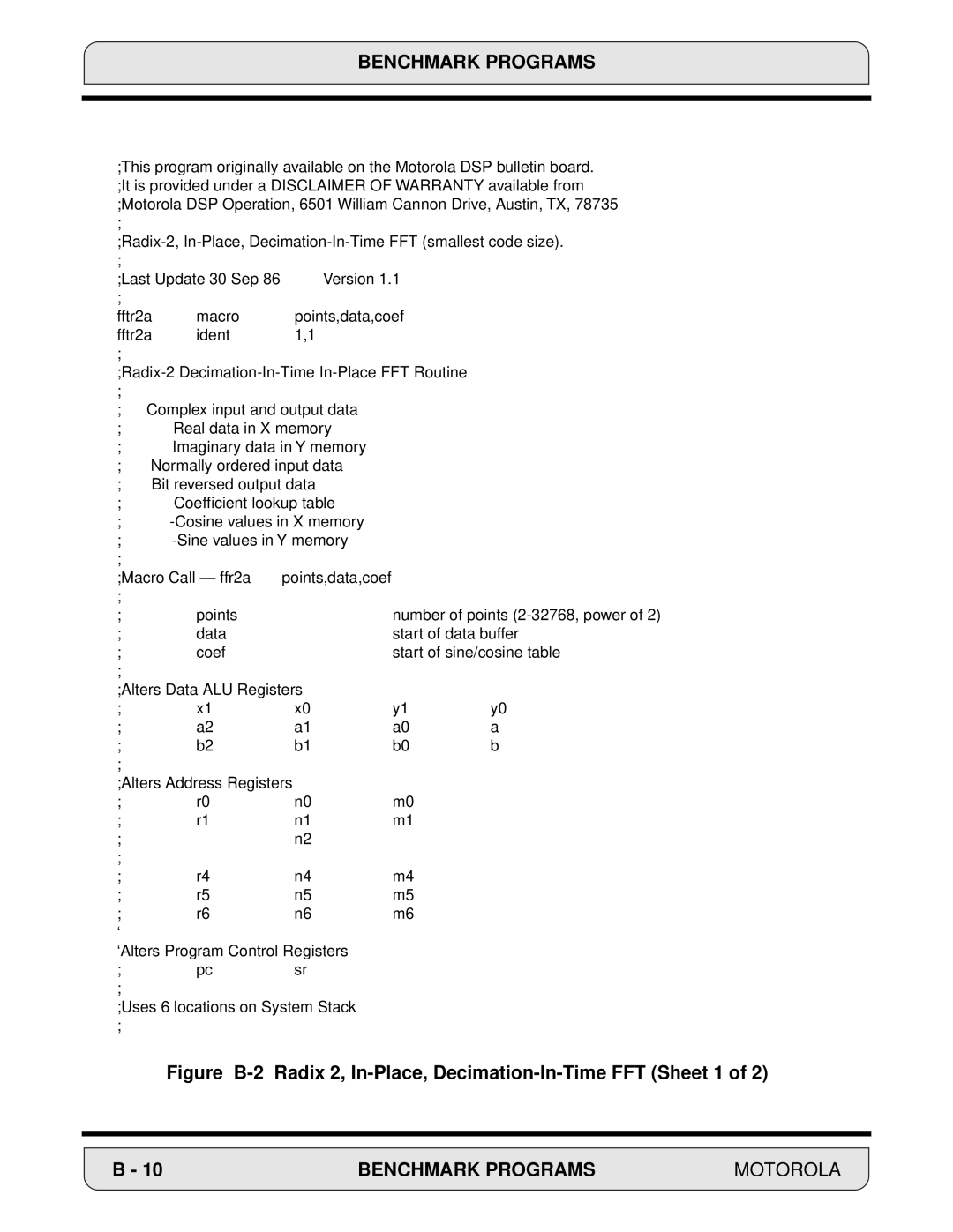 Motorola DSP56000, 24-Bit Digital Signal Processor manual Figure B-2 Radix 2, In-Place, Decimation-In-Time FFT Sheet 1 