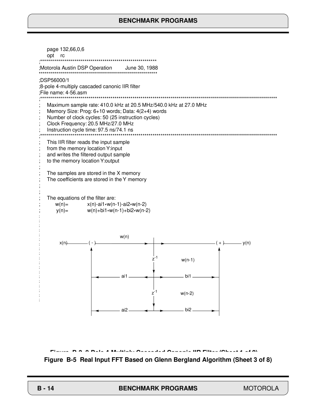 Motorola DSP56000, 24-Bit Digital Signal Processor manual + yn 1wn-1 Ai1 bi1 