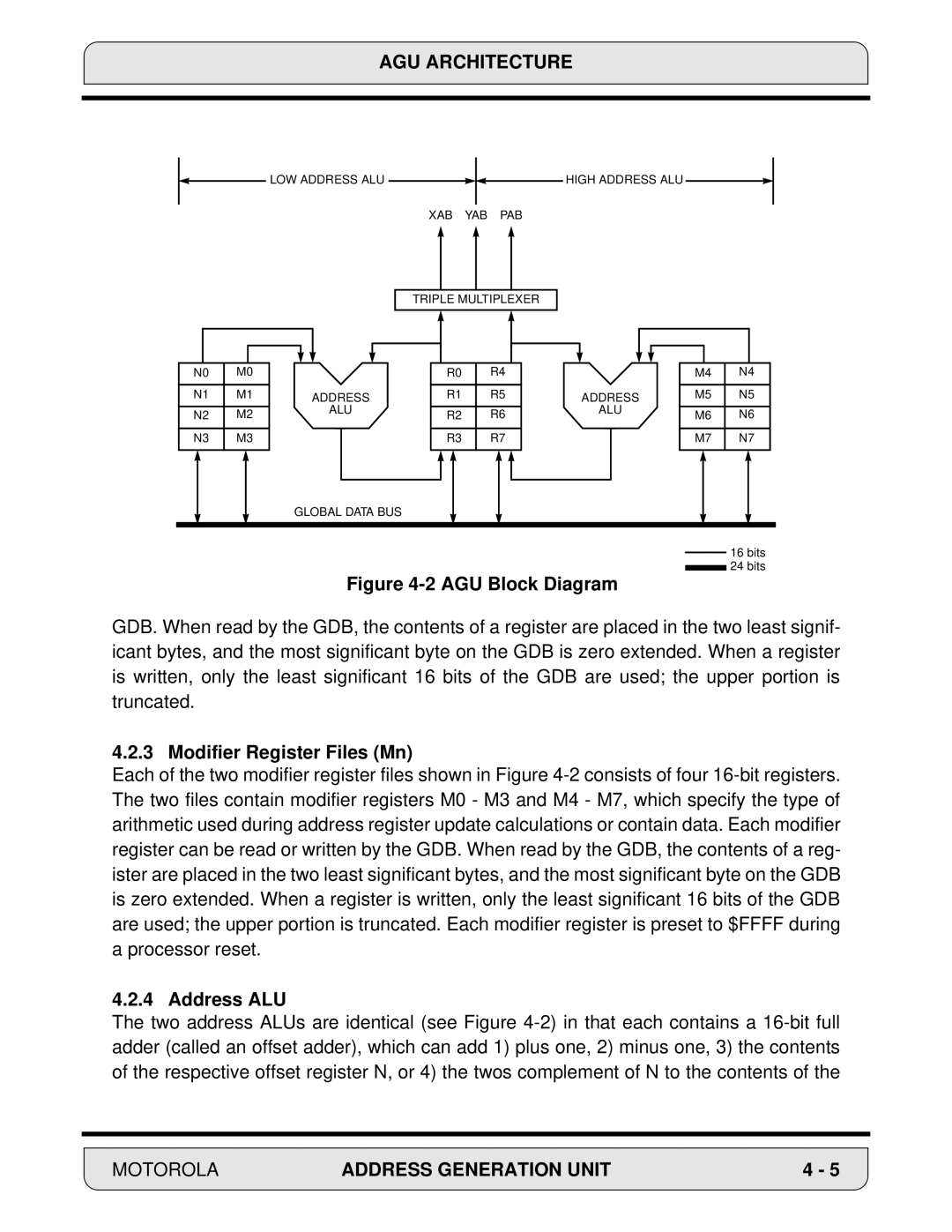 Motorola DSP56000, 24-Bit Digital Signal Processor manual Modifier Register Files Mn, Address ALU 