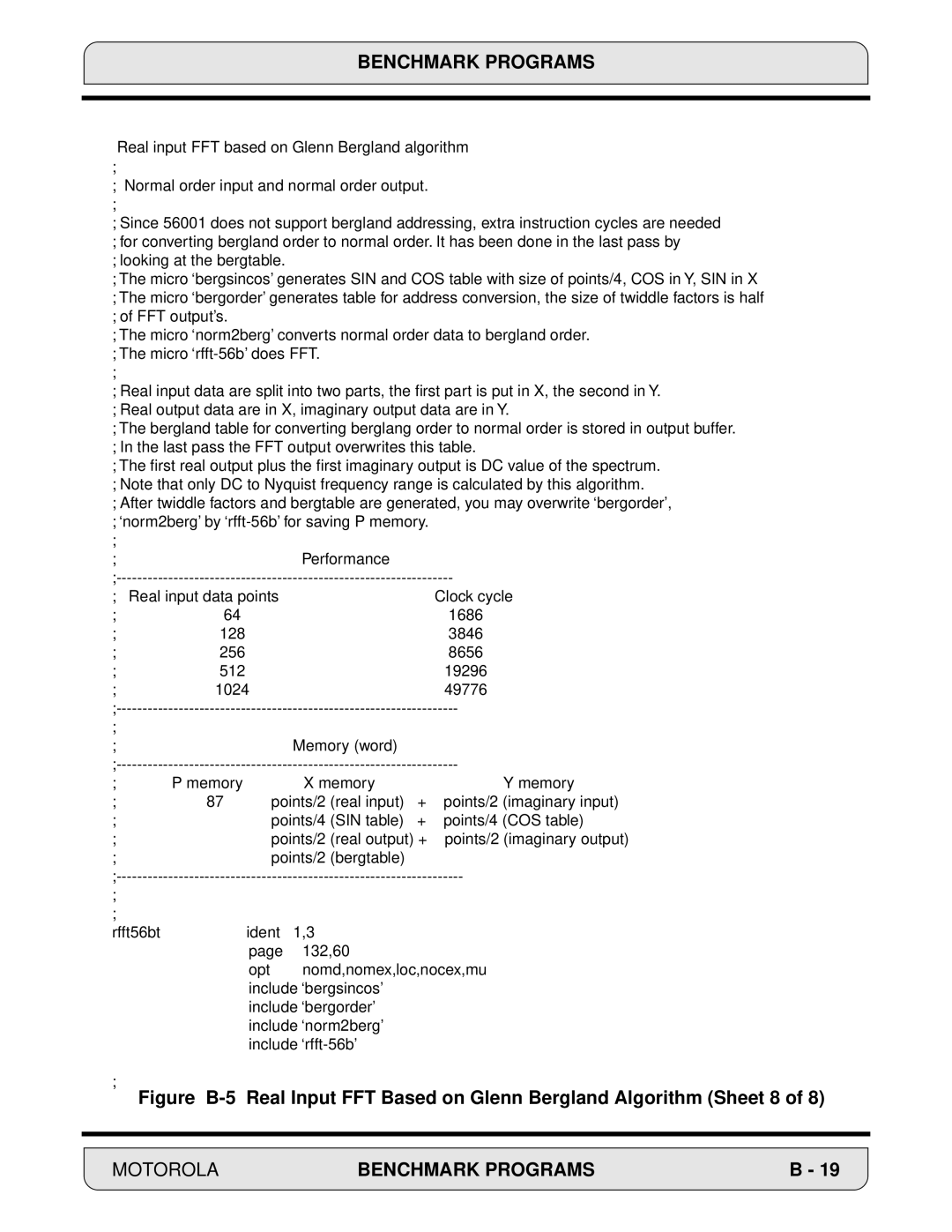 Motorola 24-Bit Digital Signal Processor, DSP56000 manual Figure B-5 