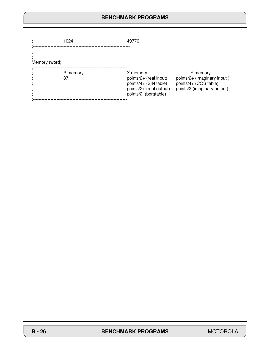 Motorola DSP56000, 24-Bit Digital Signal Processor manual Benchmark Programs 