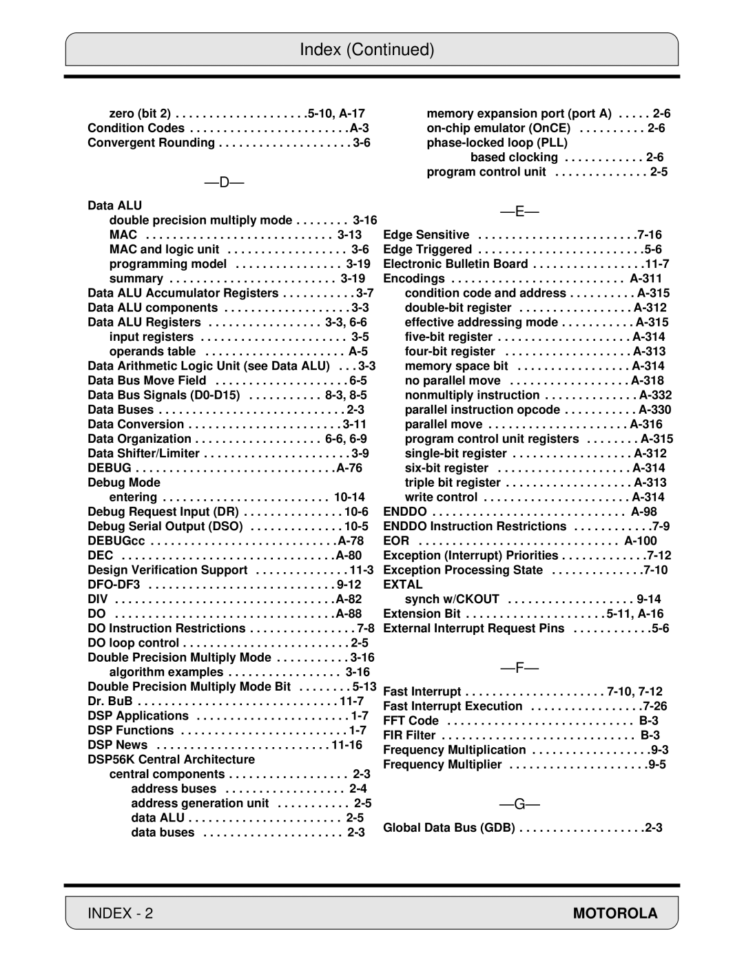 Motorola DSP56000, 24-Bit Digital Signal Processor manual Index 