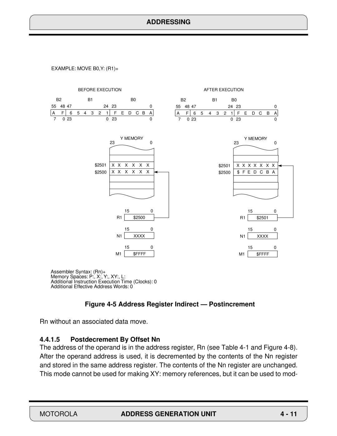 Motorola DSP56000, 24-Bit Digital Signal Processor Address Register Indirect Postincrement, Postdecrement By Offset Nn 