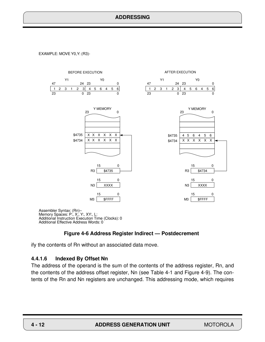 Motorola 24-Bit Digital Signal Processor, DSP56000 manual Address Register Indirect Postdecrement, Indexed By Offset Nn 