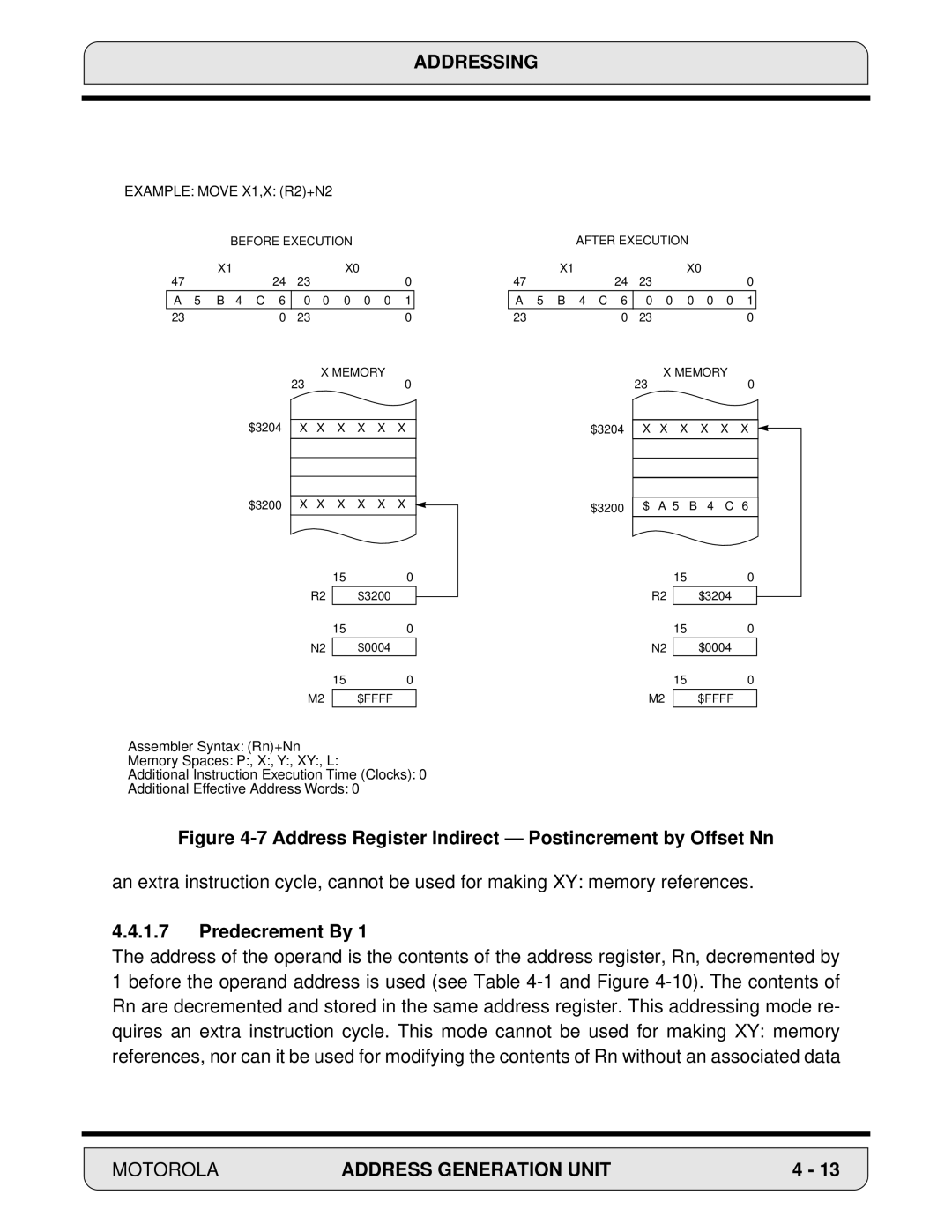 Motorola DSP56000, 24-Bit Digital Signal Processor Address Register Indirect Postincrement by Offset Nn, Predecrement By 