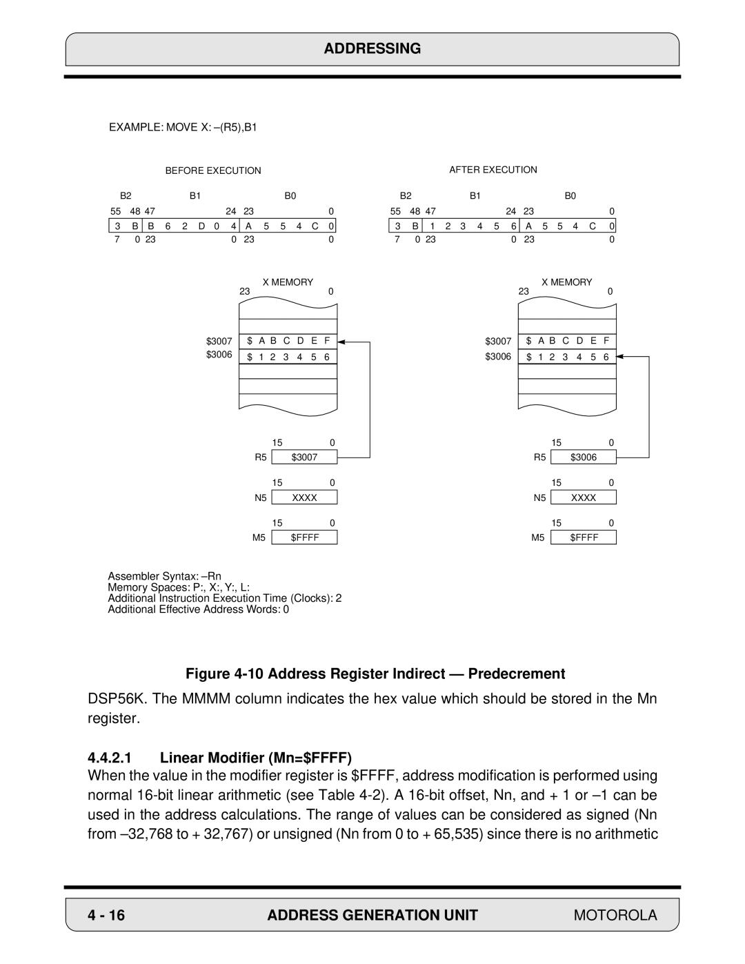 Motorola 24-Bit Digital Signal Processor, DSP56000 manual Address Register Indirect Predecrement, Linear Modifier Mn=$FFFF 