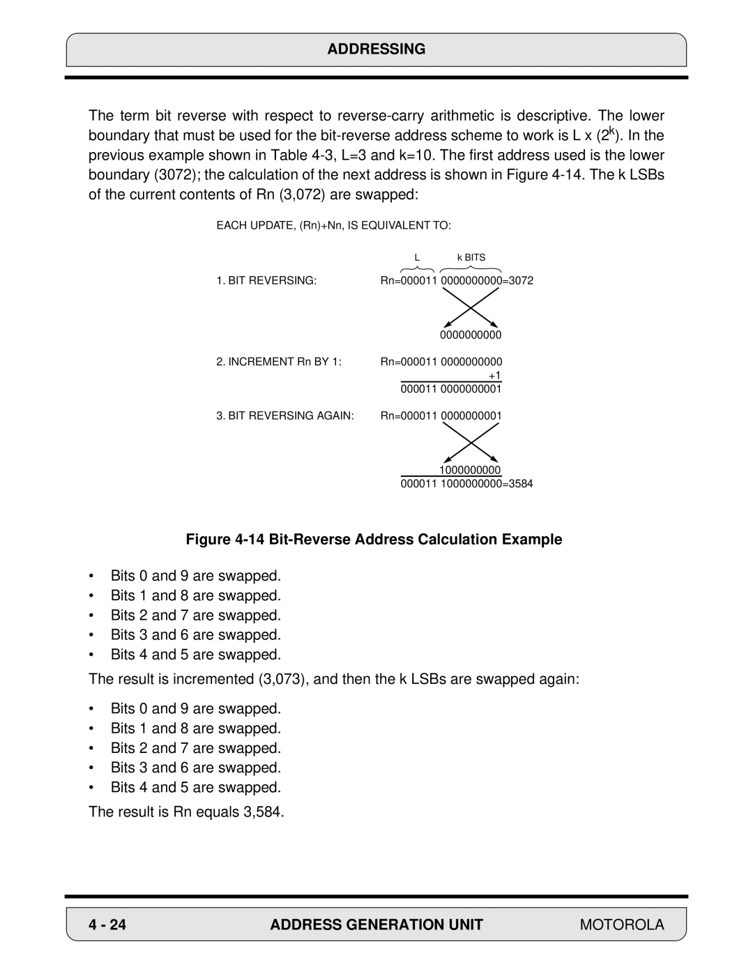 Motorola 24-Bit Digital Signal Processor, DSP56000 manual Bit-Reverse Address Calculation Example 