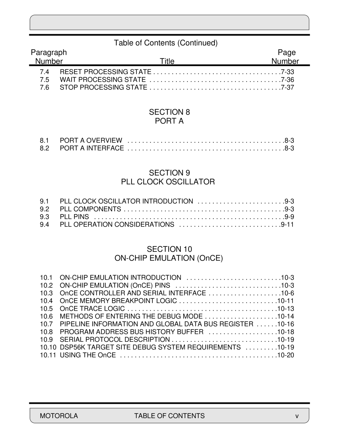 Motorola DSP56000 Port a Overview Port a Interface, ON-CHIP Emulation Introduction, Methods of Entering the Debug Mode 