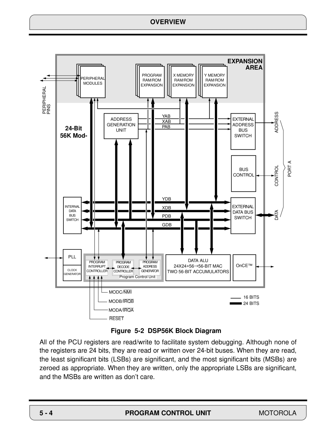 Motorola 24-Bit Digital Signal Processor, DSP56000 manual 