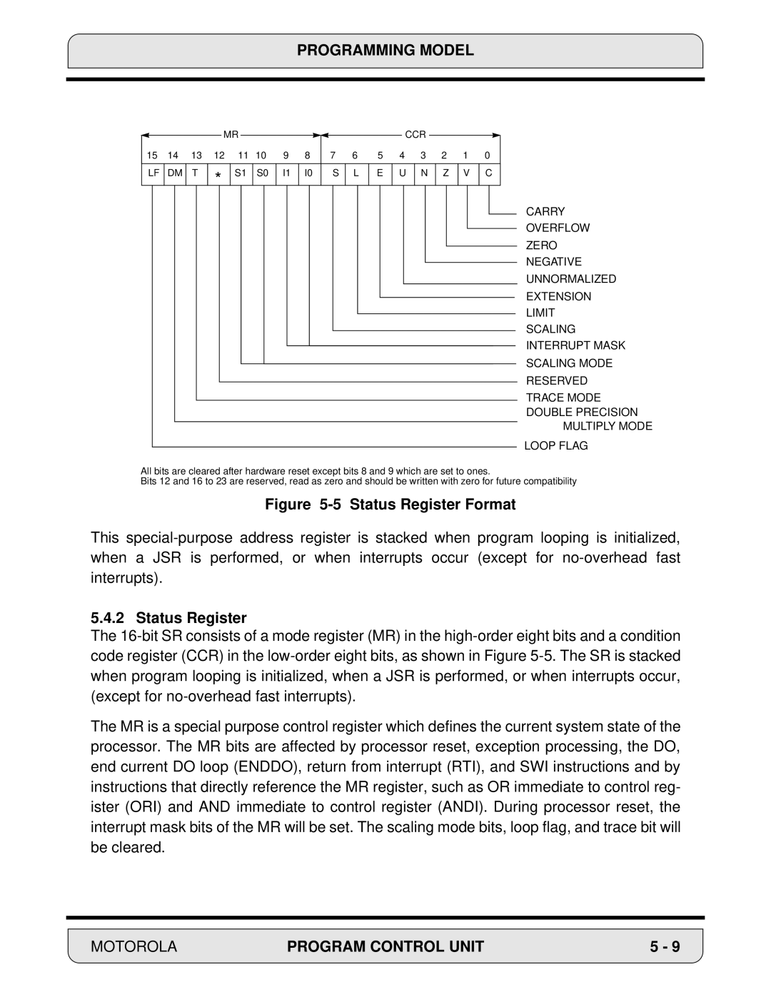 Motorola DSP56000, 24-Bit Digital Signal Processor manual Status Register Format 