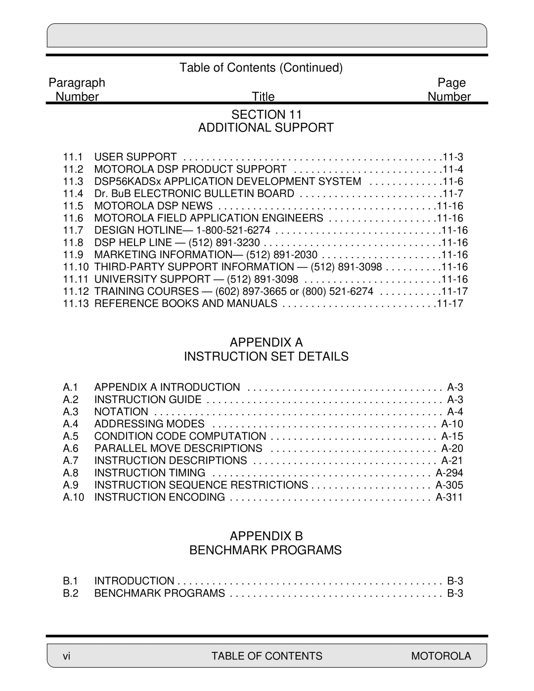 Motorola 24-Bit Digital Signal Processor, DSP56000 manual Appendix a Instruction SET Details 