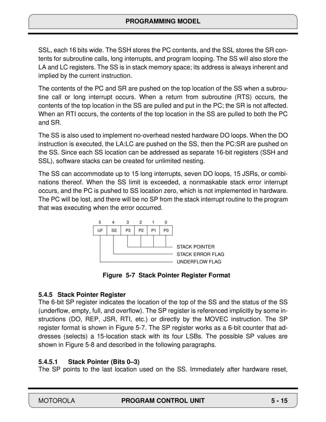 Motorola DSP56000, 24-Bit Digital Signal Processor manual Stack Pointer Register Format, Stack Pointer Bits 