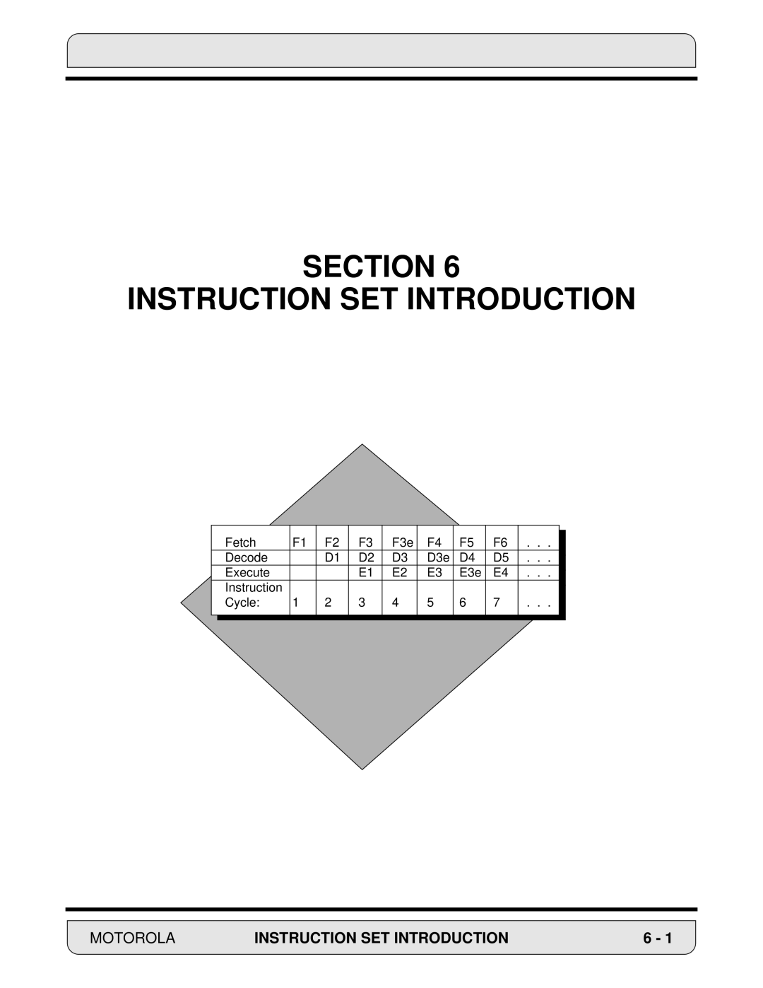 Motorola DSP56000 manual Section Instruction SET Introduction, Motorola Instruction SET Introduction 