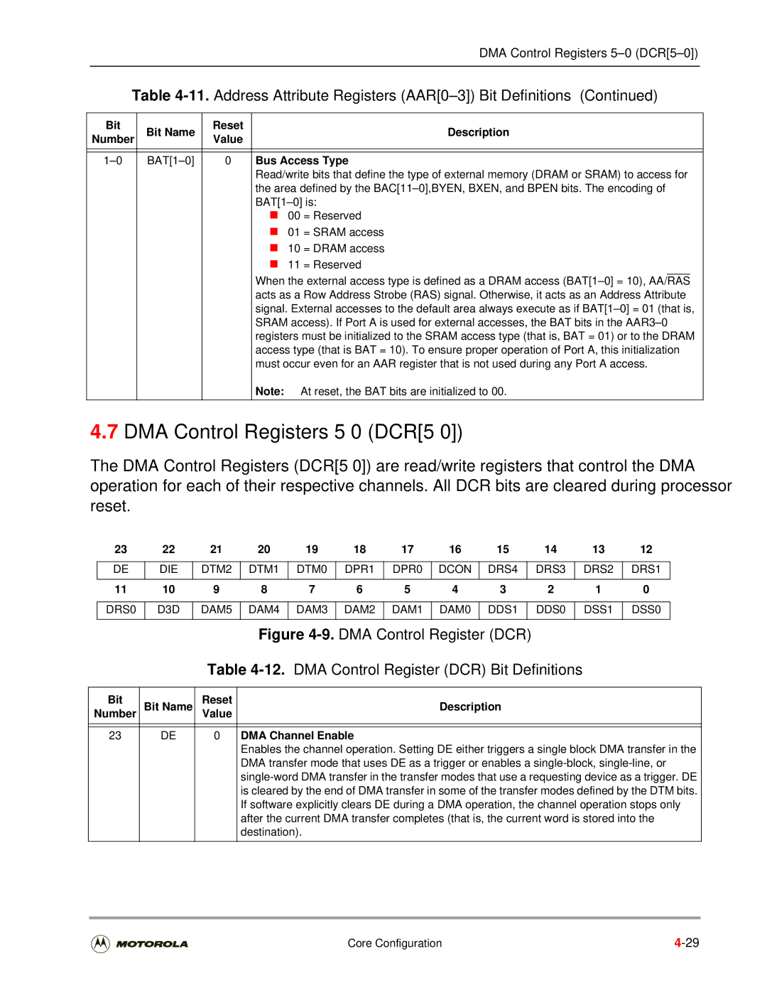 Motorola DSP56301 user manual DMA Control Registers 5-0 DCR5-0, DIE DTM2 DTM1 DTM0, Dcon, DAM5 DAM4 DAM3 DAM2 DAM1 DAM0 