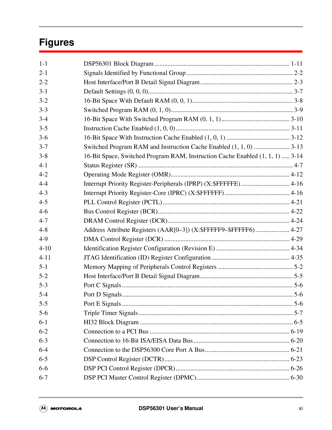 Motorola user manual Figures, DSP56301 User’s Manual 