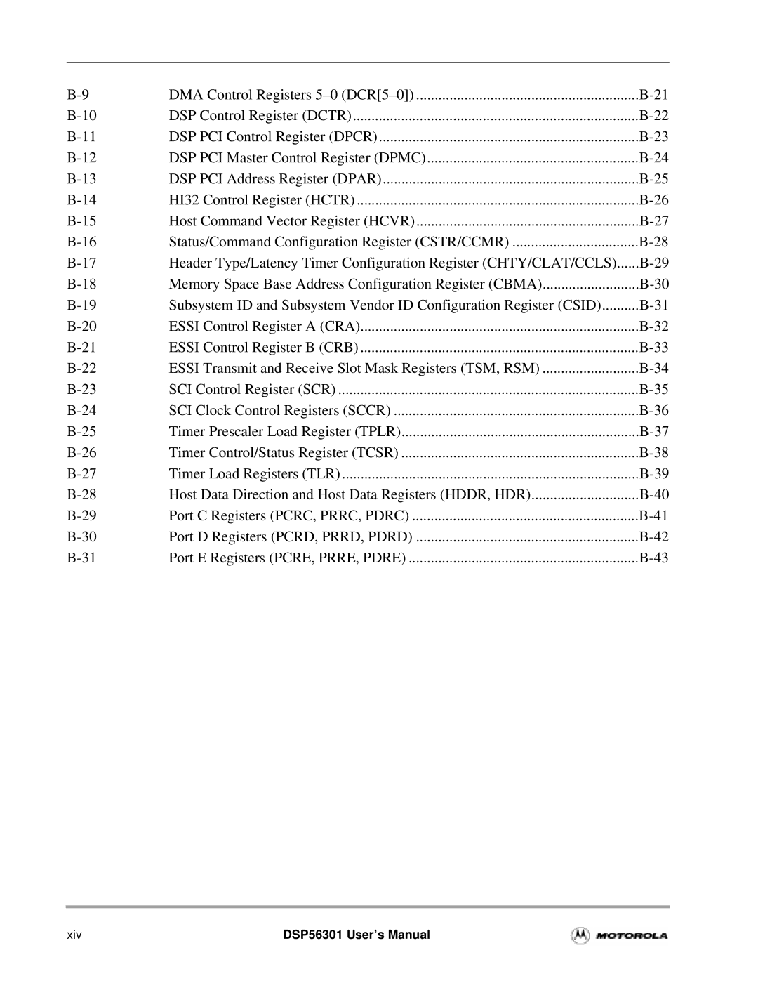 Motorola DSP56301 user manual DSP Control Register Dctr DSP PCI Control Register Dpcr 