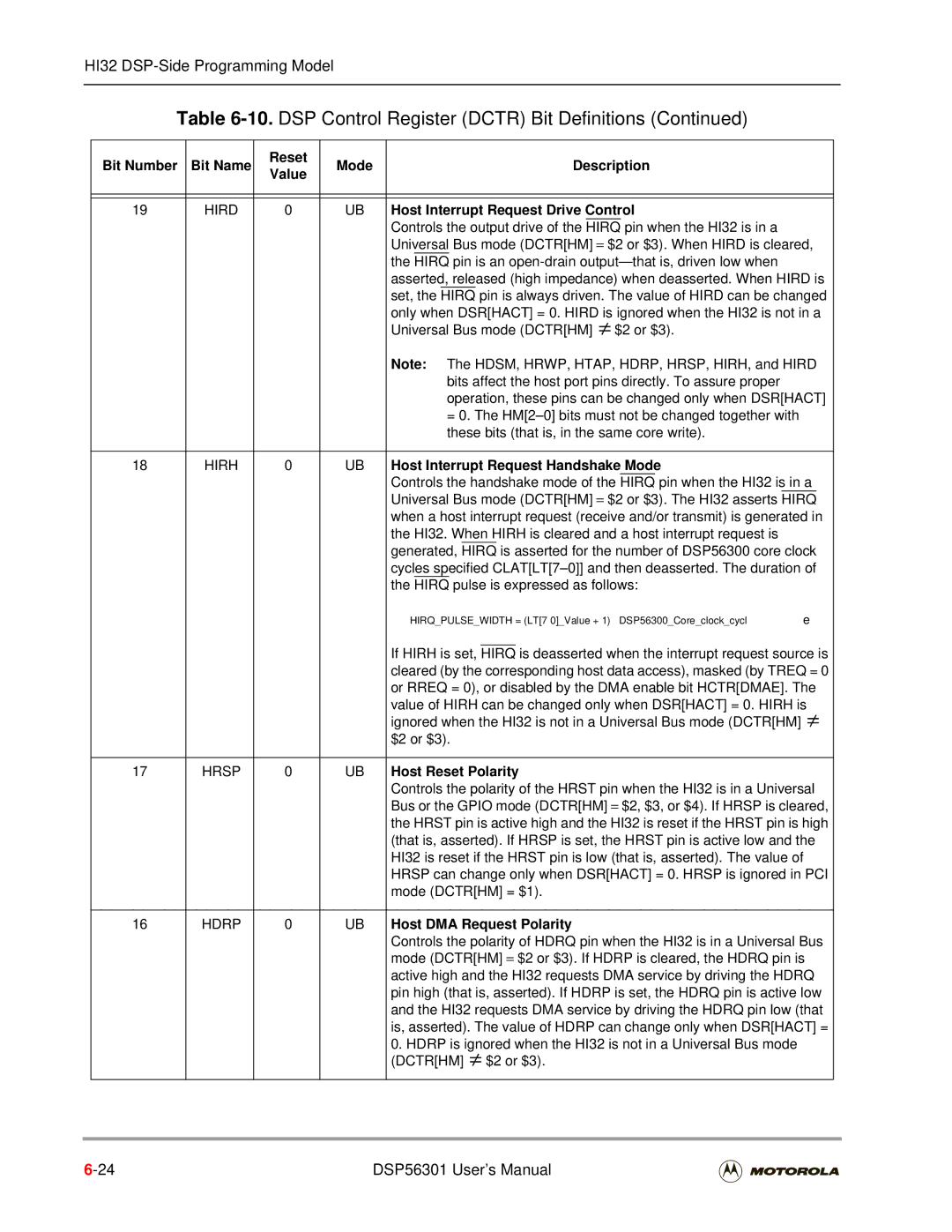 Motorola DSP56301 user manual DSP Control Register Dctr Bit Definitions 