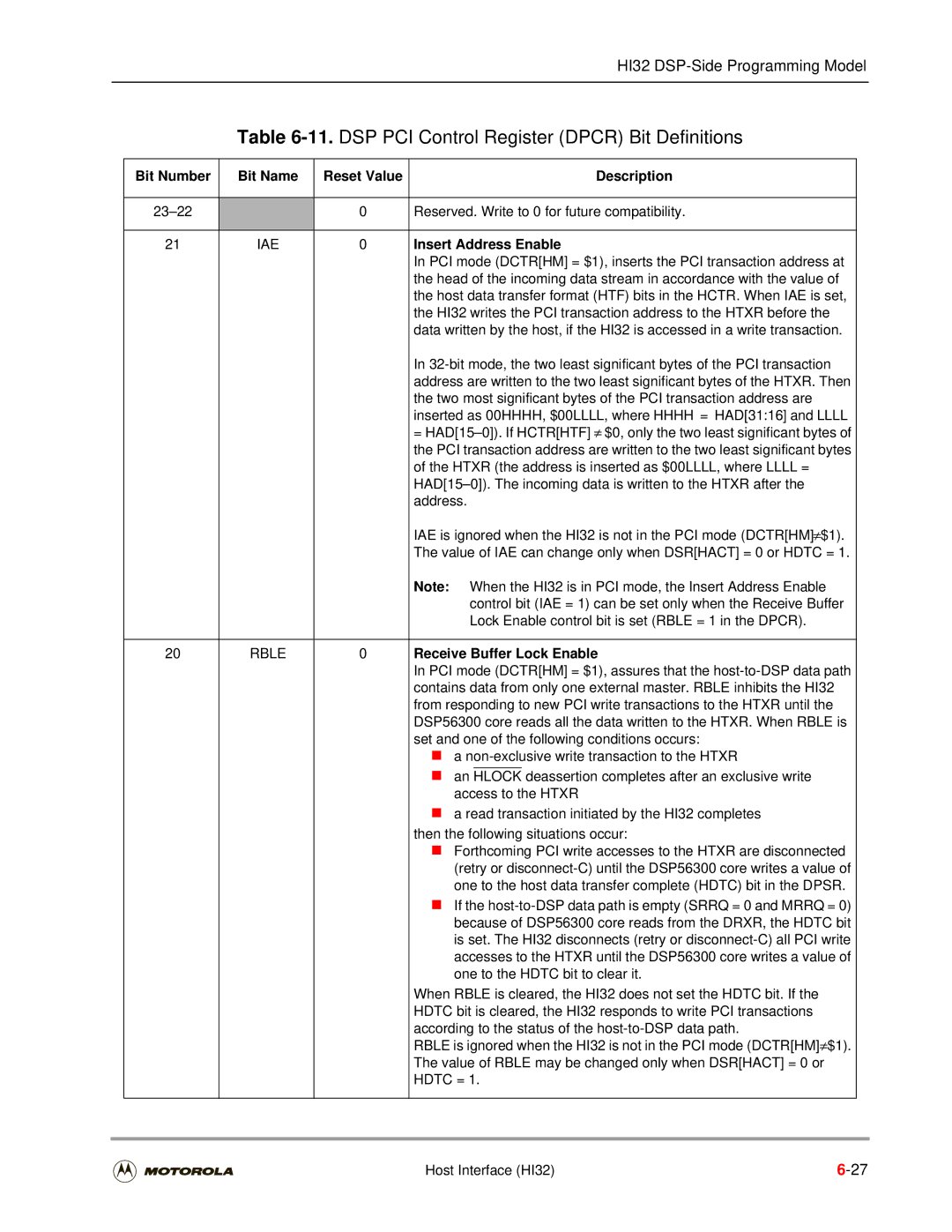 Motorola DSP56301 DSP PCI Control Register Dpcr Bit Definitions, Iae, Insert Address Enable, Receive Buffer Lock Enable 