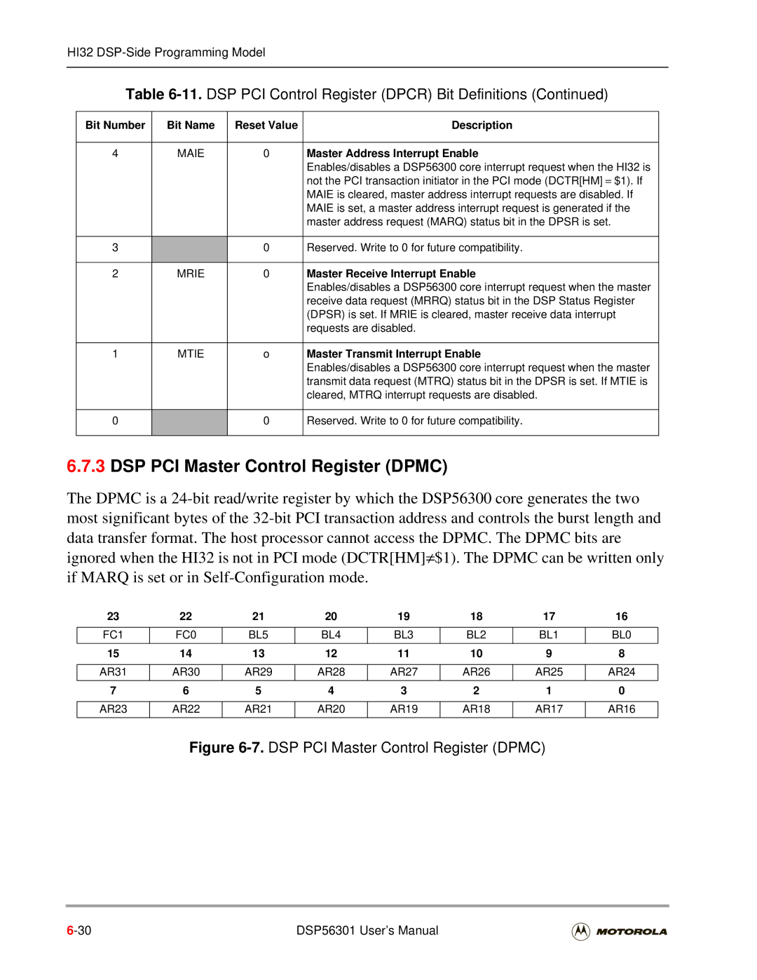 Motorola DSP56301 user manual DSP PCI Master Control Register Dpmc, BL4, BL1 BL0 