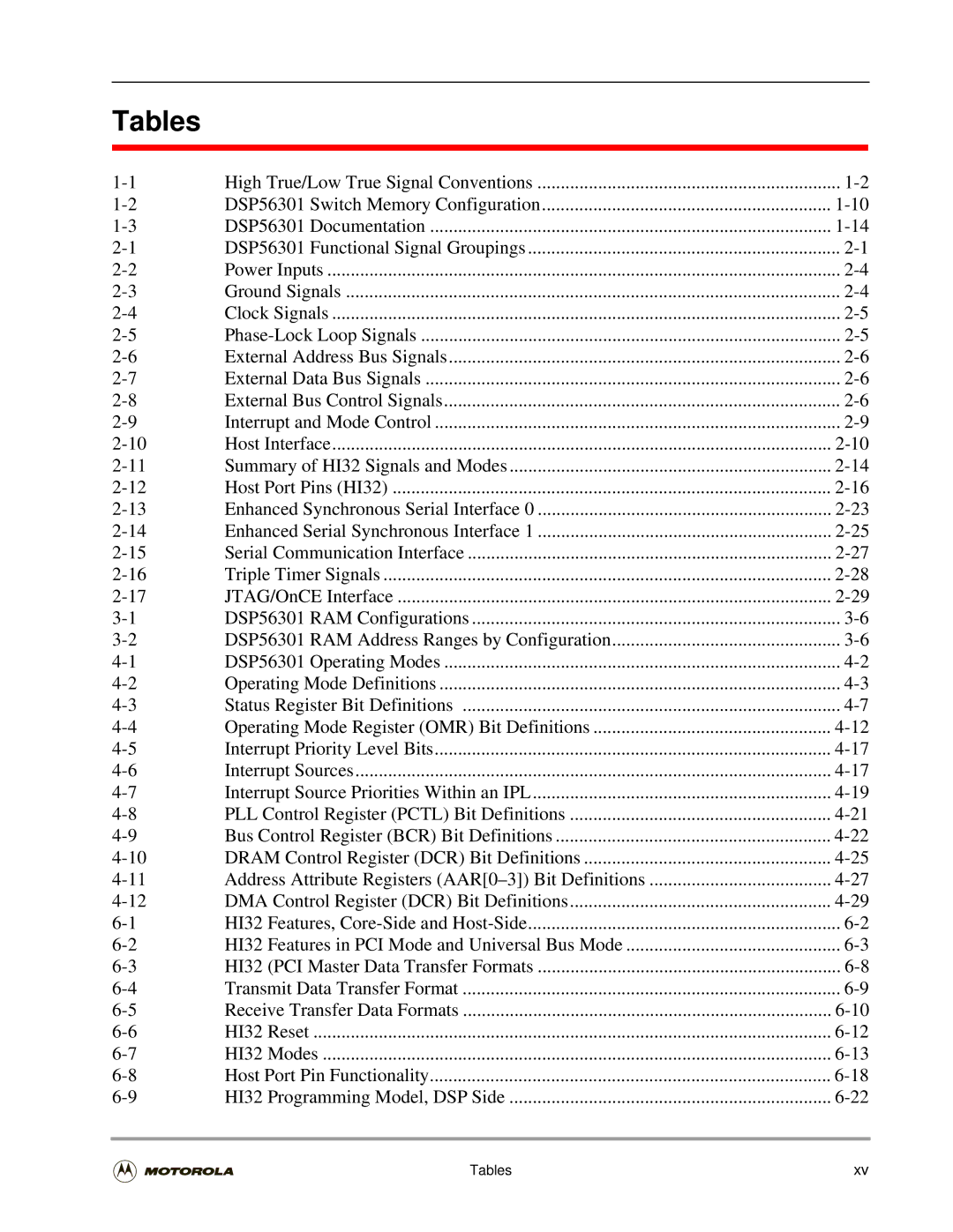 Motorola DSP56301 user manual Tables 