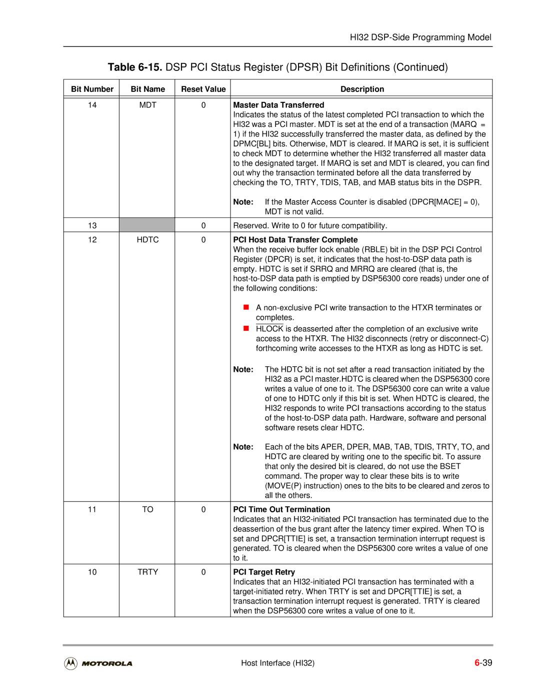 Motorola DSP56301 Master Data Transferred, PCI Host Data Transfer Complete, PCI Time Out Termination, PCI Target Retry 