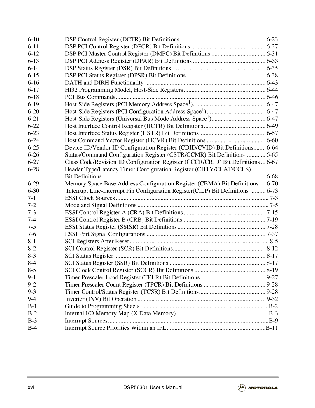 Motorola DSP56301 user manual Essi Clock Sources 