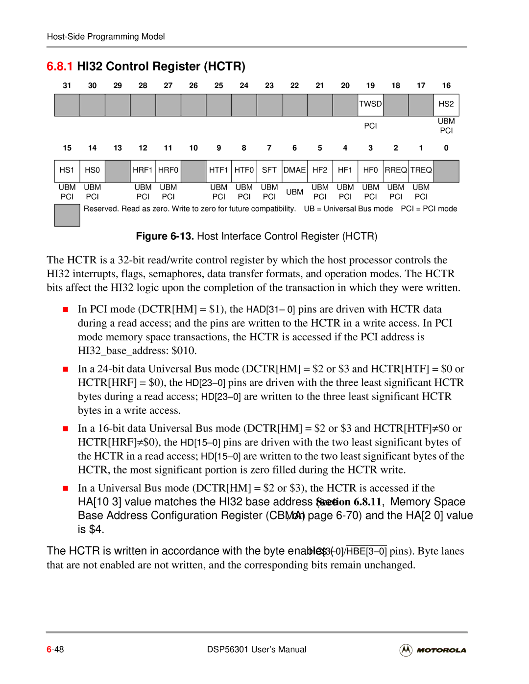 Motorola DSP56301 user manual 1 HI32 Control Register Hctr, Host Interface Control Register Hctr 