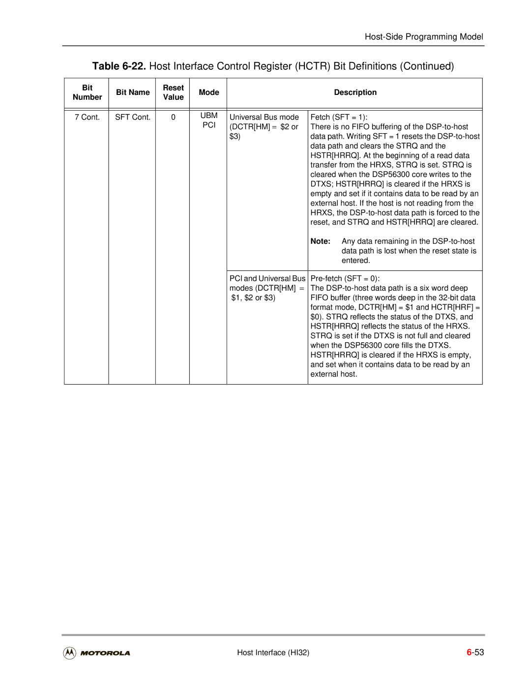 Motorola DSP56301 Cont SFT, Universal Bus mode Fetch SFT =, Data path and clears the Strq, Entered, Pre-fetch SFT = 