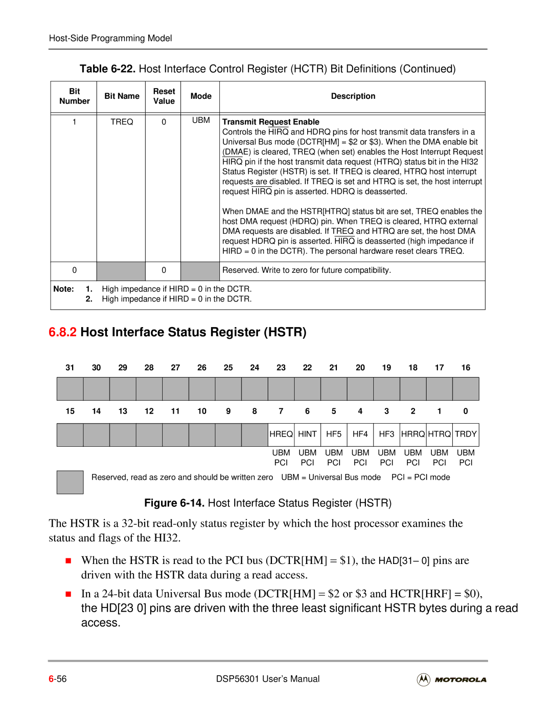Motorola DSP56301 user manual Host Interface Status Register Hstr, Hreq Hint HF5 HF4 HF3, Trdy 