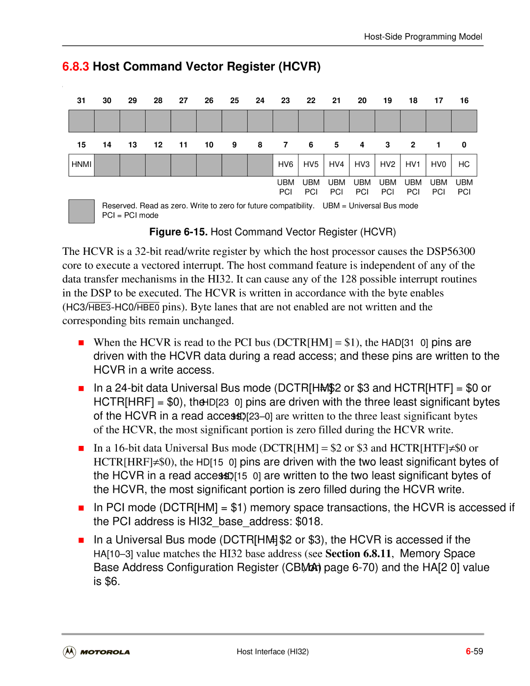 Motorola DSP56301 user manual Host Command Vector Register Hcvr 