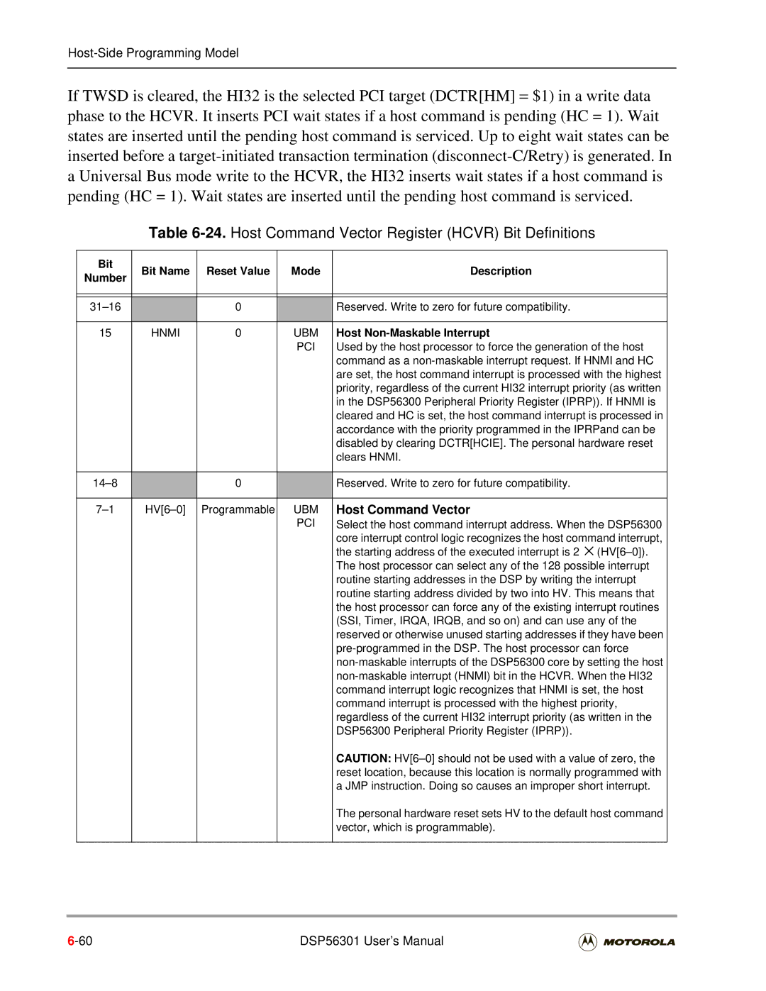 Motorola DSP56301 Host Command Vector Register Hcvr Bit Definitions, Bit Bit Name Reset Value Mode Description Number 