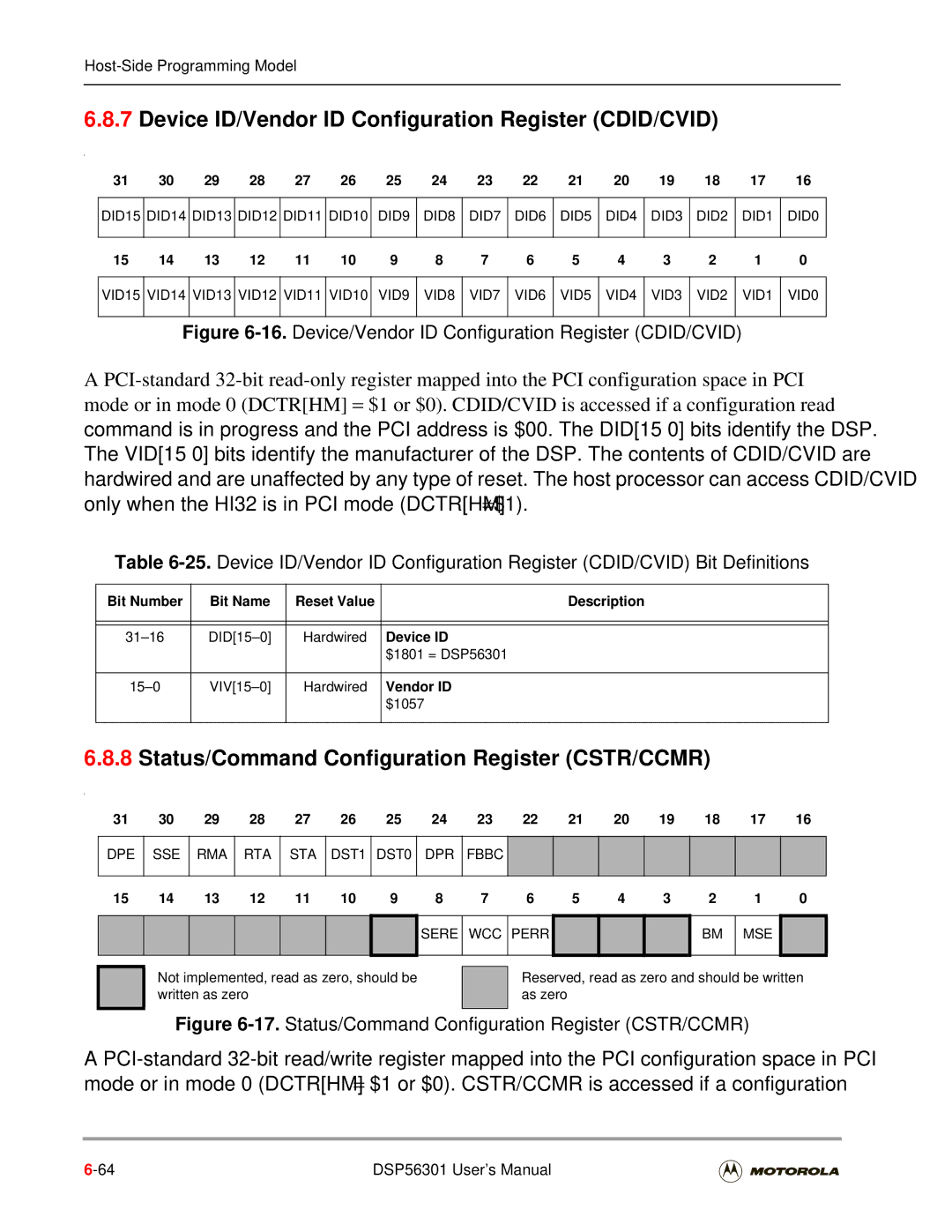 Motorola DSP56301 Device ID/Vendor ID Configuration Register CDID/CVID, Status/Command Configuration Register CSTR/CCMR 