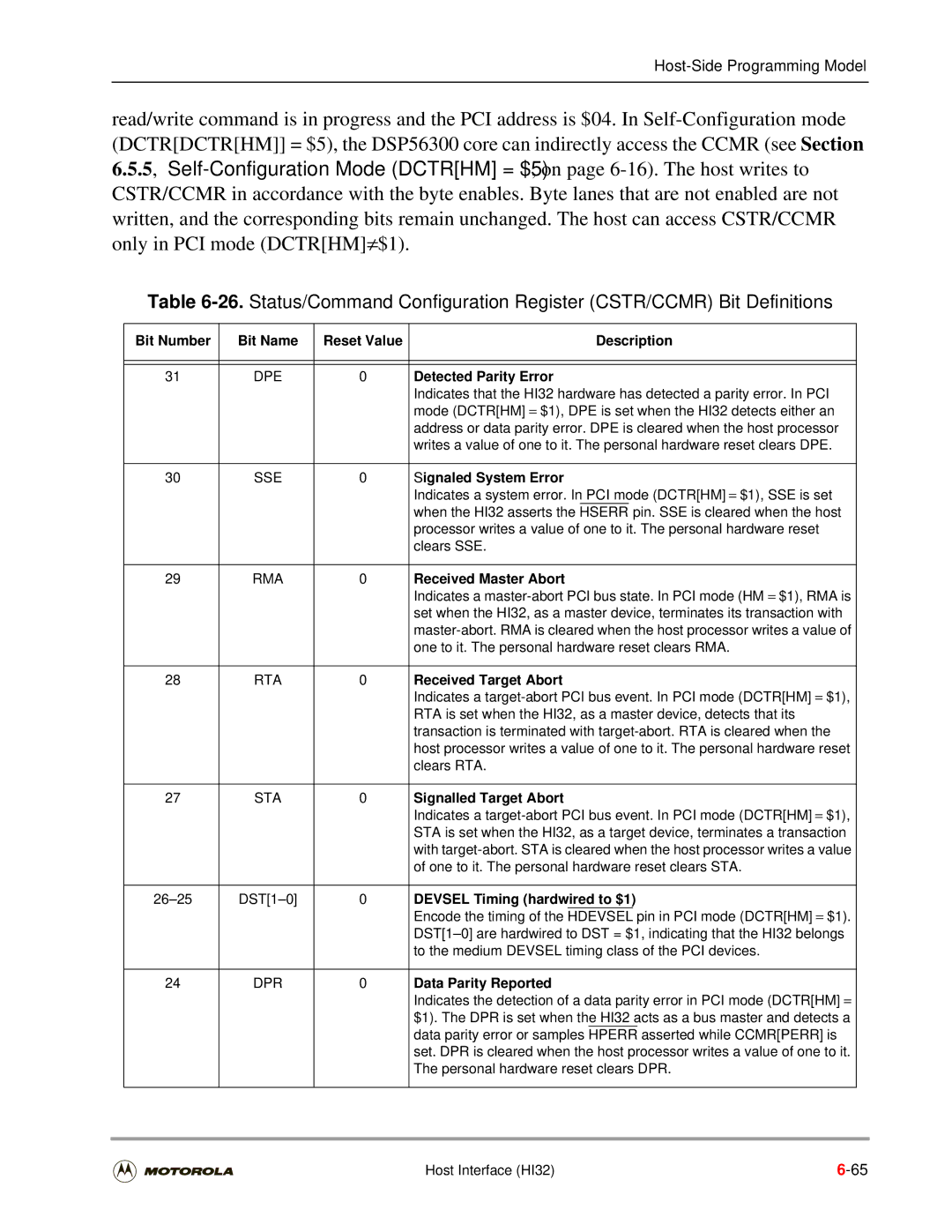 Motorola DSP56301 user manual Detected Parity Error, Signaled System Error, Received Master Abort, Received Target Abort 