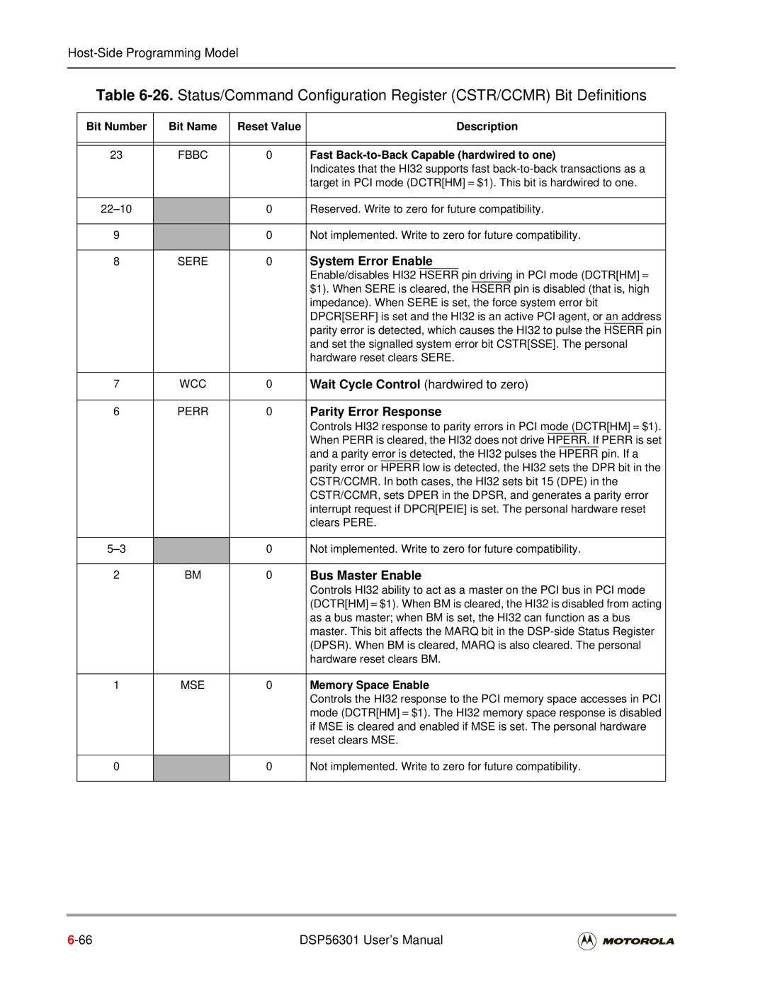 Motorola DSP56301 System Error Enable, Wait Cycle Control hardwired to zero, Parity Error Response, Bus Master Enable 