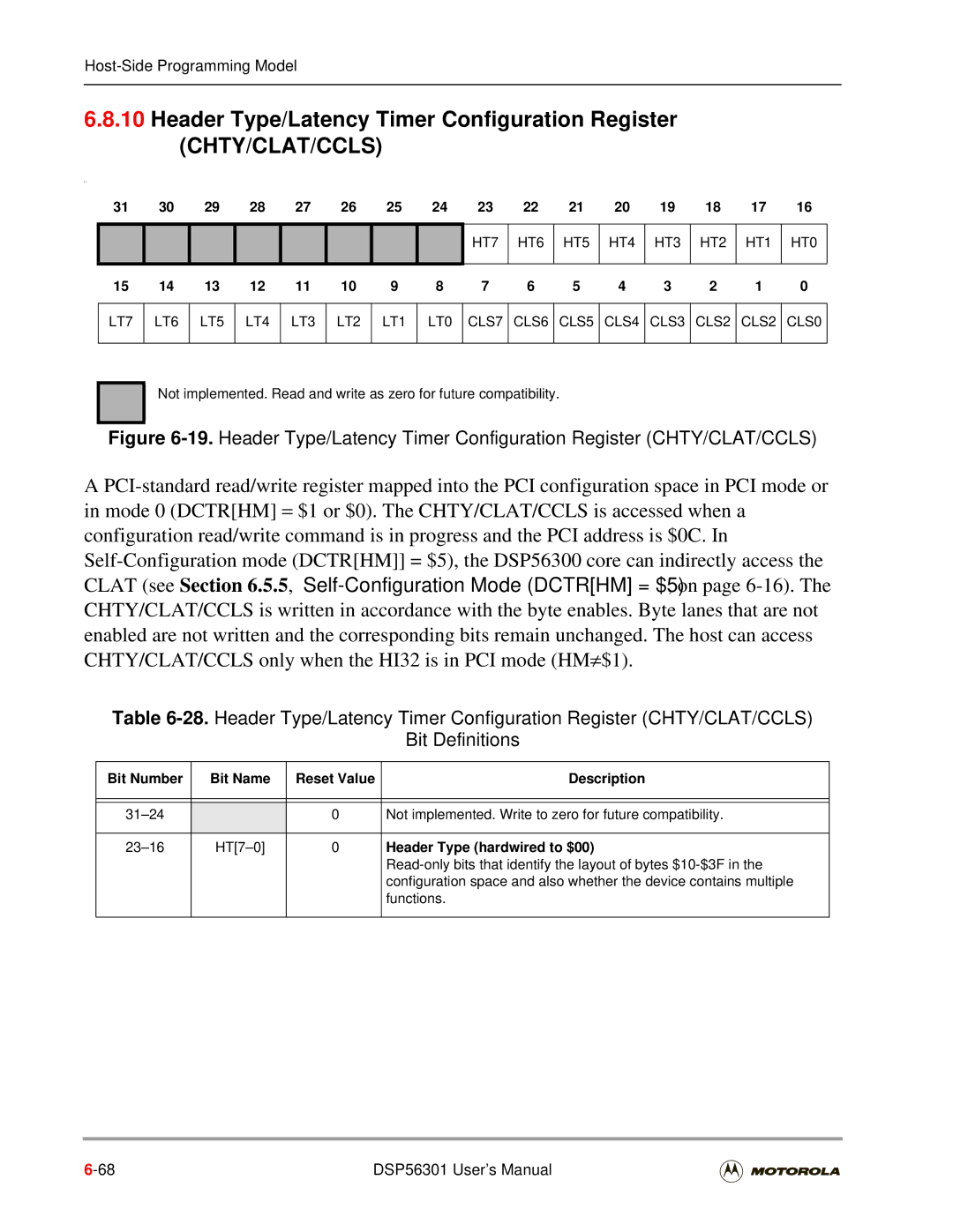 Motorola DSP56301 user manual HT7 HT6 HT5 HT4 HT3 HT2 HT1 HT0, HT7-0, Header Type hardwired to $00, Functions 